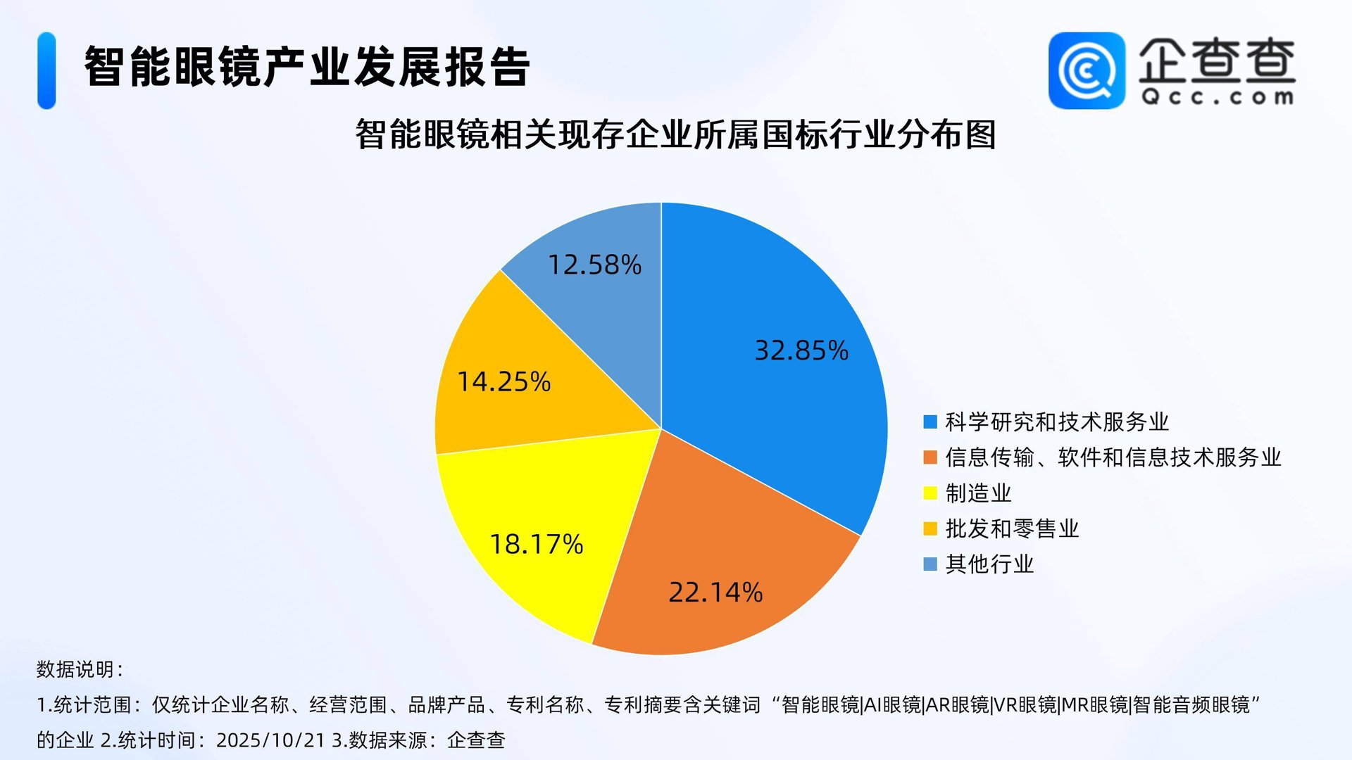玛尔斯智能科技